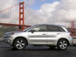 Acura RDX 2006 года